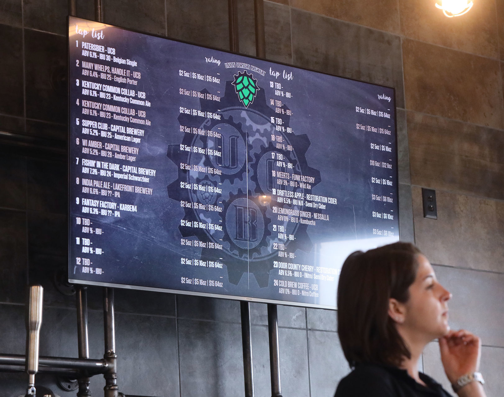 Union Corners Brewery